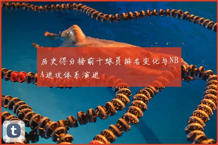 历史得分榜前十球员排名变化与NBA进攻体系演进